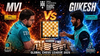 When GUKESH Faced MVL… Chaos Happened!