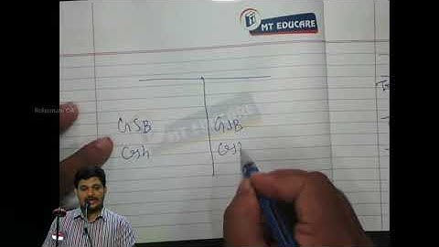 Accounting for Dependent Branches - Debtor System