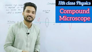 Exclusive Compound microscope | class 11 physics | physics ka safar Profile
