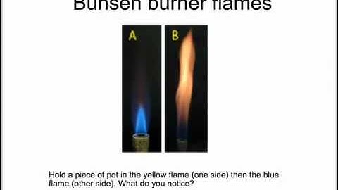 OCR Gateway C1 Complete And Incomplete Combustion (Higher)