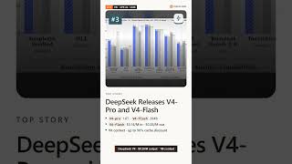 TOP #3 · DeepSeek Releases V4-Pro and V4-Flash | Apr 24, 2026 (Fri) #Shorts