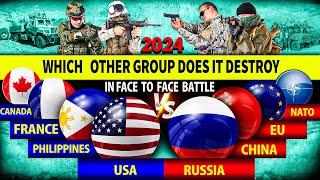 USA France Canada Philippines vs Russia China NATO European Union military power 2024 |USA vs Russia