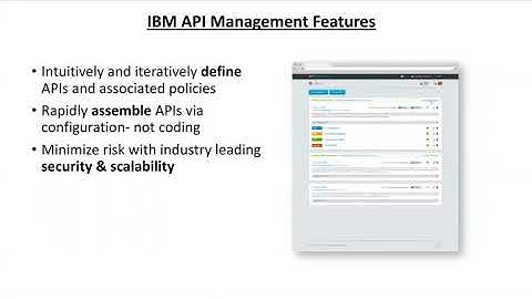 IBM APIC  API CONNECT UNIT2