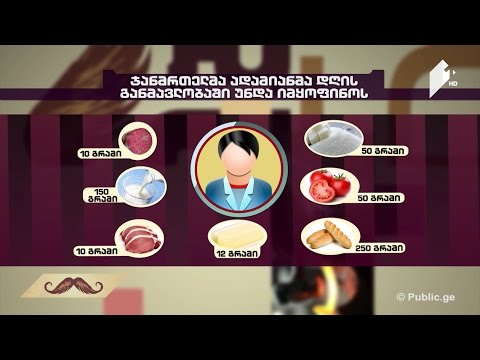#კაცებისდრო კვება, ჰიგიენა, ტრანსპორტი და კომუნალურები - რა \"ღირს\" საარსებო მინიმუმი?