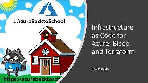 Infrastructure as Code for Azure: Bicep and Terraform with John Folberth