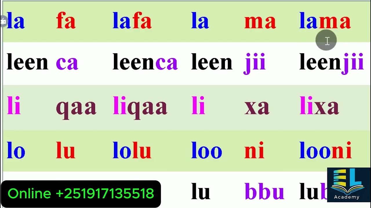 Sagaleedhaan jechoota ijaaru J - M || make words by sounds