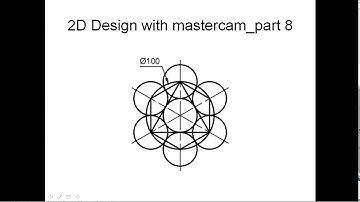 2D DESIGN MASTERCAM PART 8 POLYGON AND ROTATE