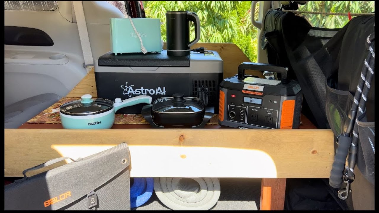 Электроприборы (мощностью менее 700 Вт) для переносных электростанций и незаметного приготовления...