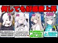 【SS】先生が何しても生徒たちの好感度があがる世界線に対する反応集【ブルアカ】#ブルアカ #ブルーアーカイブ