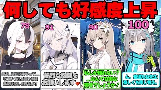 【SS】先生が何しても生徒たちの好感度があがる世界線に対する反応集【ブルアカ】#ブルアカ #ブルーアーカイブ