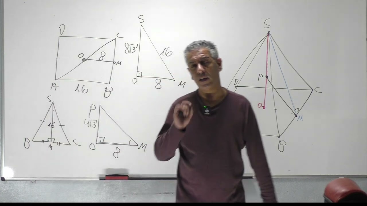 פתרון בגרות 482 חורף 2024 שאלה 2-טריגונומטריה במרחב.