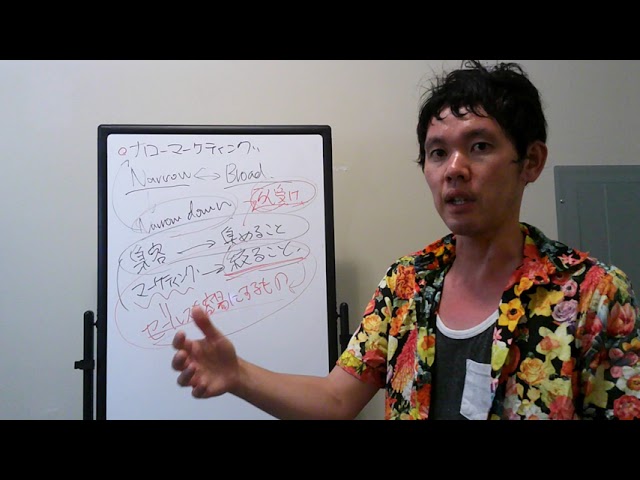 ナローマーケティング