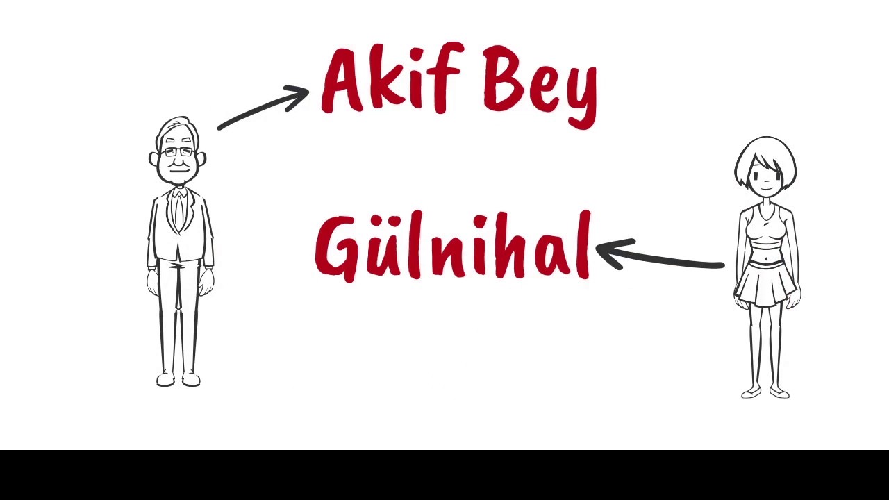 Namık Kemal Eserleri Animasyon Video