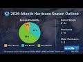 2026 NOAA Hurricane Season outlook is out: What does it mean?