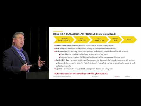 Managing Integrity of Safety Barriers - Mark Duck of Shell Global Solutions - ARC Industry Forum