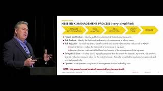 Managing Integrity of Safety Barriers - Mark Duck of Shell Global Solutions - ARC Industry Forum