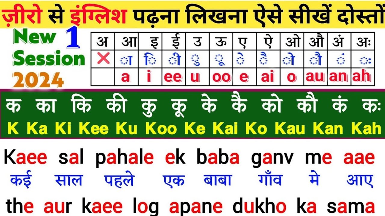 किसी भी हिन्दी शब्द को अंग्रेज़ी में लीखे | english padhna aur likhna sikhe | english to hindi | 