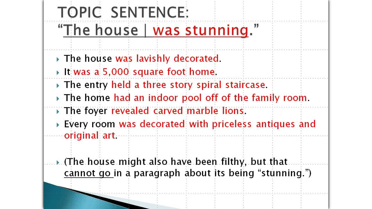 the-about-point-method-for-developing-topic-sentences-youtube