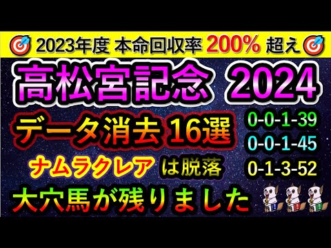 高松宮記念2024 【消去データ16選】 ナムラクレアは脱落　大穴馬が最後までクリア