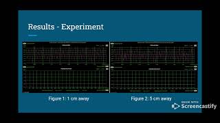 Digital Sampling AE 2610