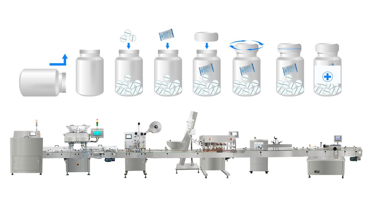 DSL 16 Lane High Speed Counting Machine Line, For Tablets Capsules Pills Candy and Gummy