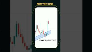 Free Script Forex Parallel Channel Ii 2025