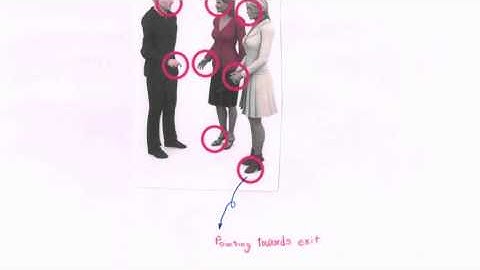 Introduction to Kinesics