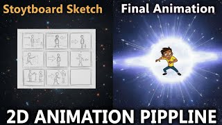 2D Animation Production Pipeline | शुरुआत से अंत तक