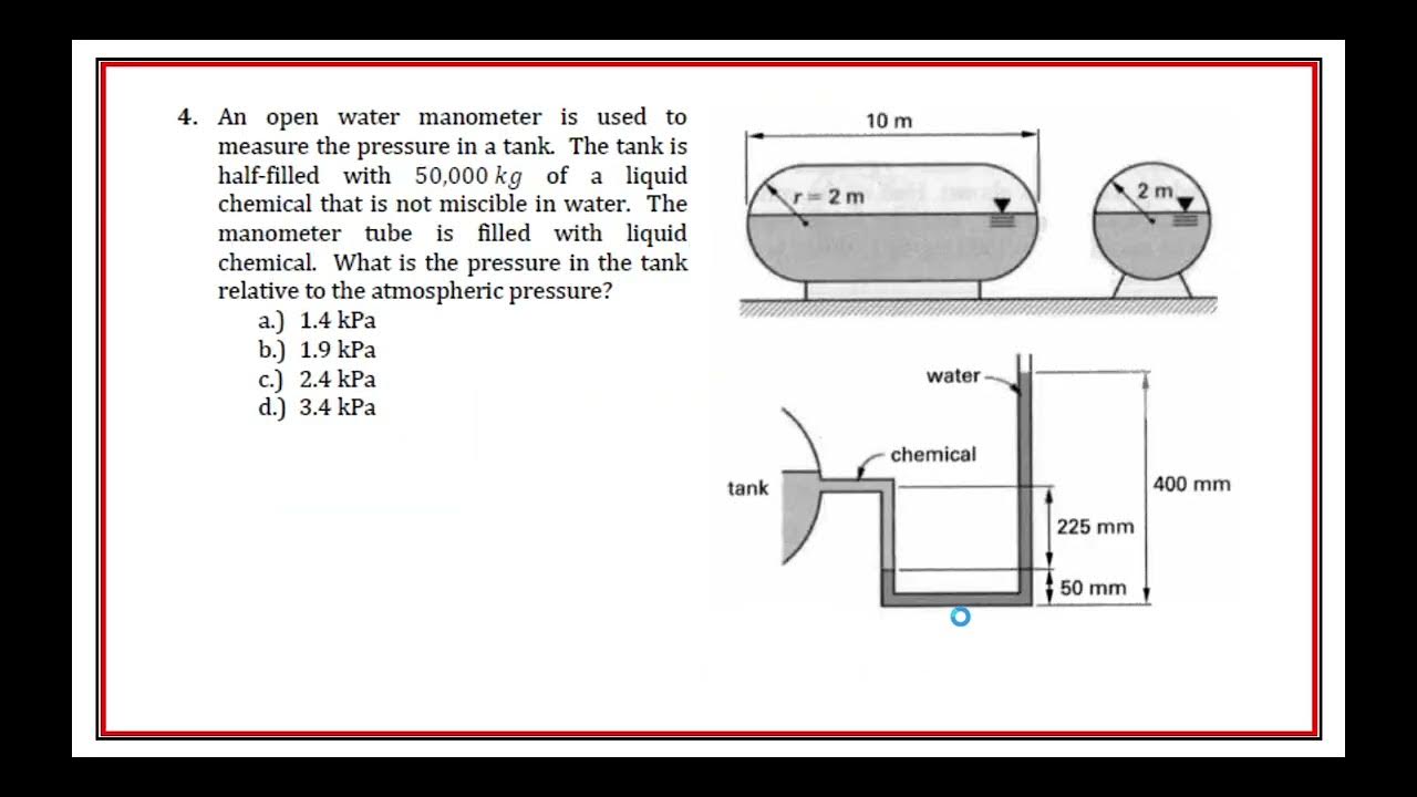 F22 ME340 Fluid Mechanics Exam 1 Review Session YouTube