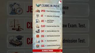 👉 India के Top Exams 😱 – क्या आप जानते हैं इनका पूरा नाम? 99% लोग फेल!#TopExamsIndia #UPSC #JEE #IIT
