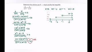 PYT2 Inequalities_1(b) 2018/2019