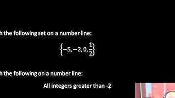 Number Line:  Graphing Integers