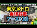 【東京なのにガラガラ】東京メトロで一番利用者が少ない駅はどこ？1,000億円をかけた駅の大改造の謎もまとめてみた【ゆっくり解説】