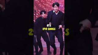 Celebrity HOW MANY SONGS DOES HYBE GROUPS HAVE P1// #kpop #trending #viraovideo #txt #hybelabels #enhypen #bts Profile