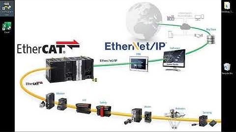 การแก้ไขปัญหา CX-Programmer ไม่สามารถแสดงผลเต็มหน้าจอได้