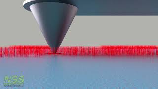 AFM probe interaction with molecules covered soft sample (simulation) screenshot 5