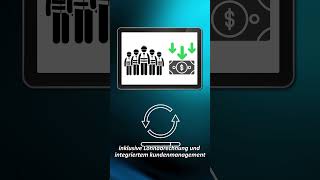 Verwandle Deine Fabrik Mit Intelligenten Software-Lösungen