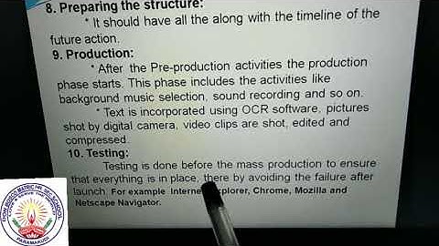 XII Computer Application Chapter1 Multimedia Production Team Ms.KaleeswariMam 31072020
