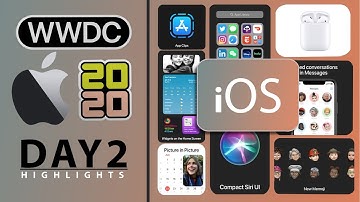 APPLE WWDC 2020 Day 2 l Apple WWDC 2020 HIGHLIGHTS (Hindi)