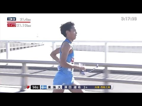 ^MAD^第92回箱根駅伝往路〈自由へ道連れ〉
