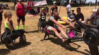 Adaptive Erg