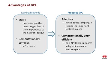 Adaptive Hierarchical Down-Sampling for Point Cloud Classification