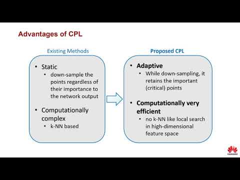 Adaptive Hierarchical Down-Sampling for Point Cloud Classification
