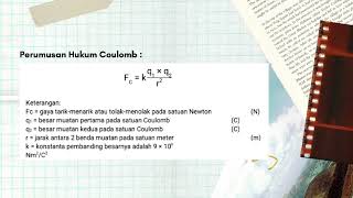 Penggunaan Simulator Coulombs Law PhET Lab