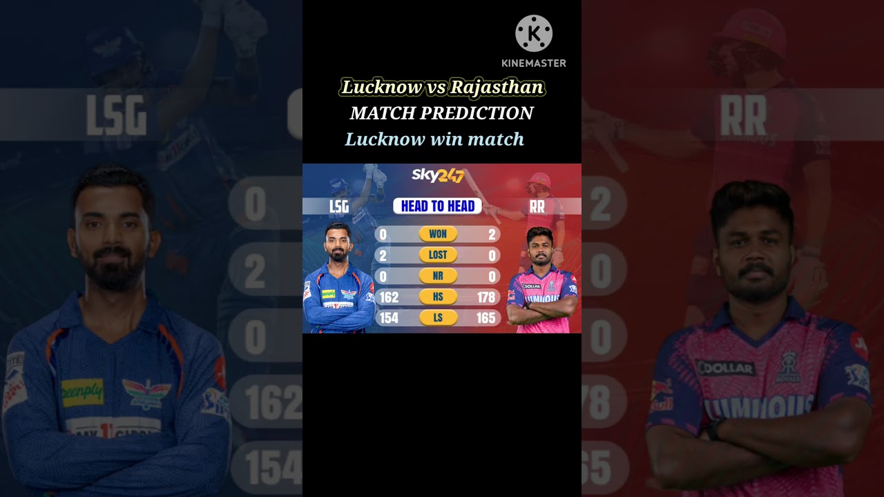LSG VS RR ll match prediction lucknow Super Gaints win today