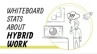 Stats About Hybrid Work Whiteboard Video Template