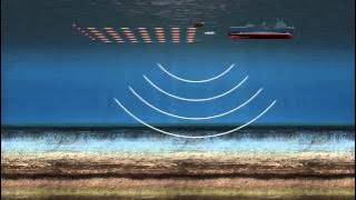 Offshore Seismic Surveying