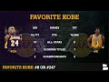 Kobe Bryant’s Best Moments, Lakers Hall of Fame Career, Stats & Legacy After Tragic Death