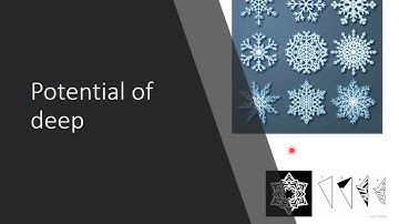 Deep Learning Theory 1-2: Potential of Deep