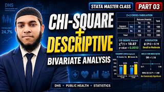 Descriptive & Bivariate Analysis in STATA  Chi-Square Test, Prevalence & Graphs  Part 03